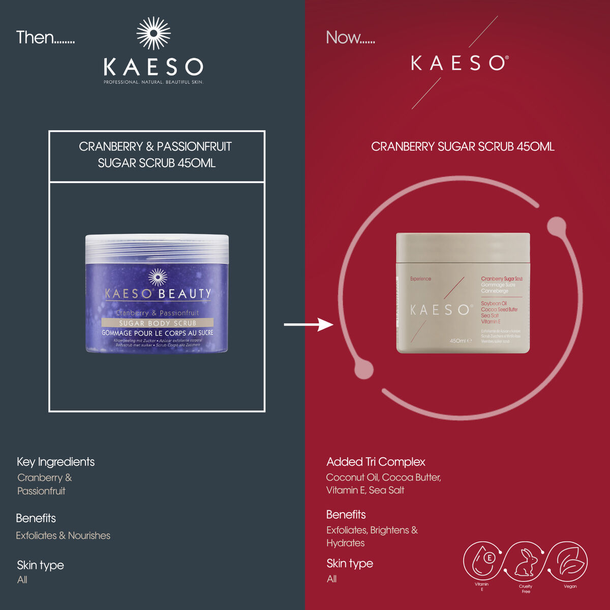 Cranberry Body Scrub 450ml.png